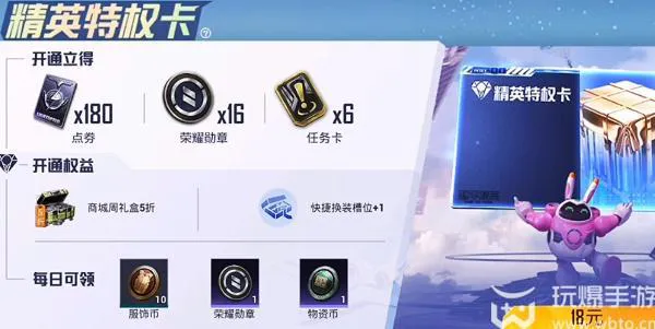 仅开通1个月的特权卡 累计可领取价值多少点券的奖励