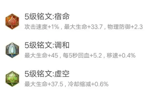王者荣耀蔡文姬最强出装