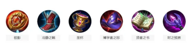 王者荣耀蔡文姬最强出装