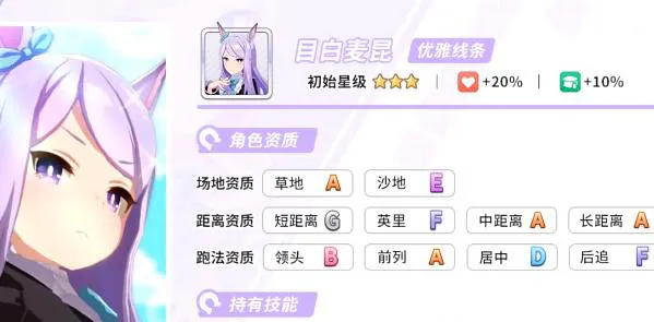 闪耀优俊少女3星自选推荐