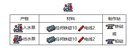 《泰拉瑞亚》泵有什么用