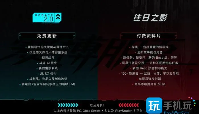 《赛博朋克2077》往日之影多少钱 2077往日之影价格介绍