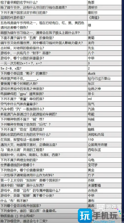 火源战纪益智答题答案大全最新