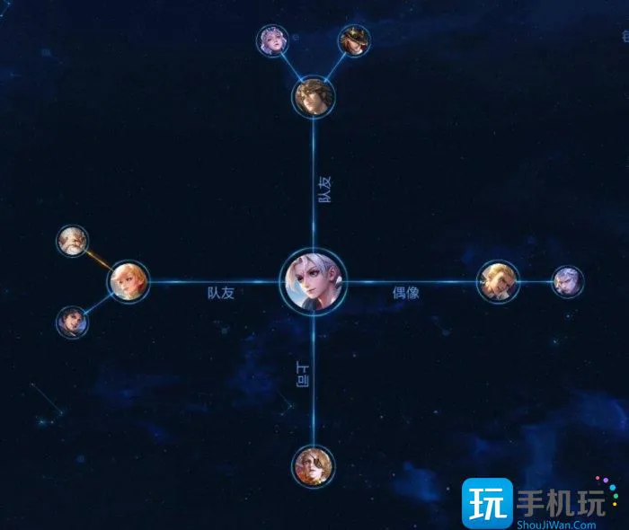 《王者荣耀》亚连攻略大全 亚连连招/铭文/技能/出装实战思路分享