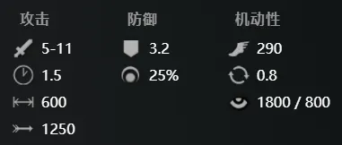 刀塔2风行者怎么玩
