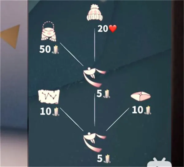 光遇2023圣诞节兑换物品一览图5