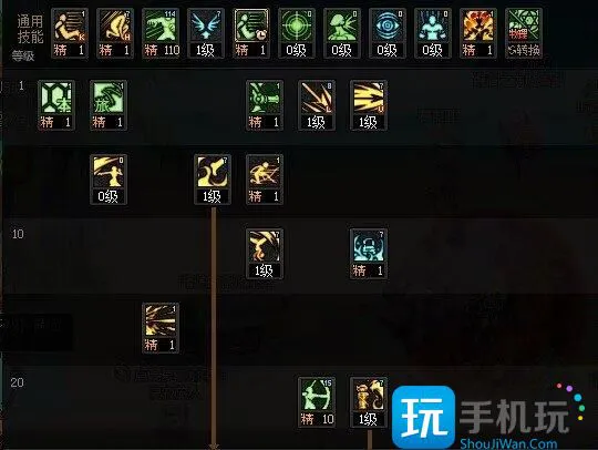DNF2024旅人加点