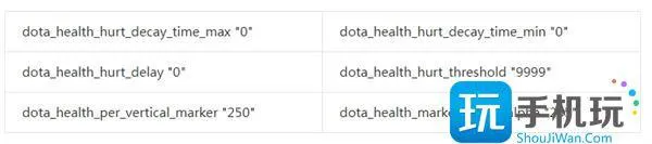 dota2反和谐红血教程2023