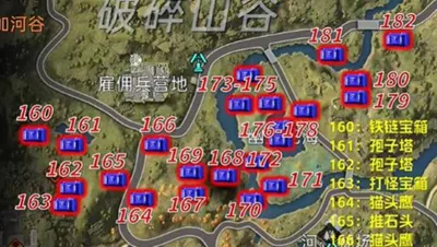 星球重启杜加河谷宝箱位置在哪