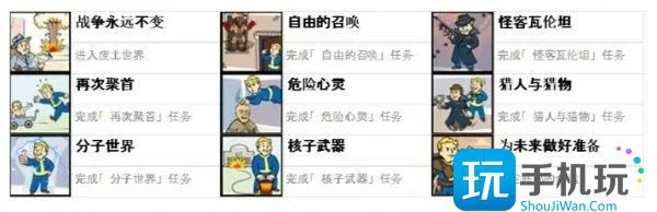 《辐射4》成就解锁攻略合集 《辐射4》成就解锁攻略合集