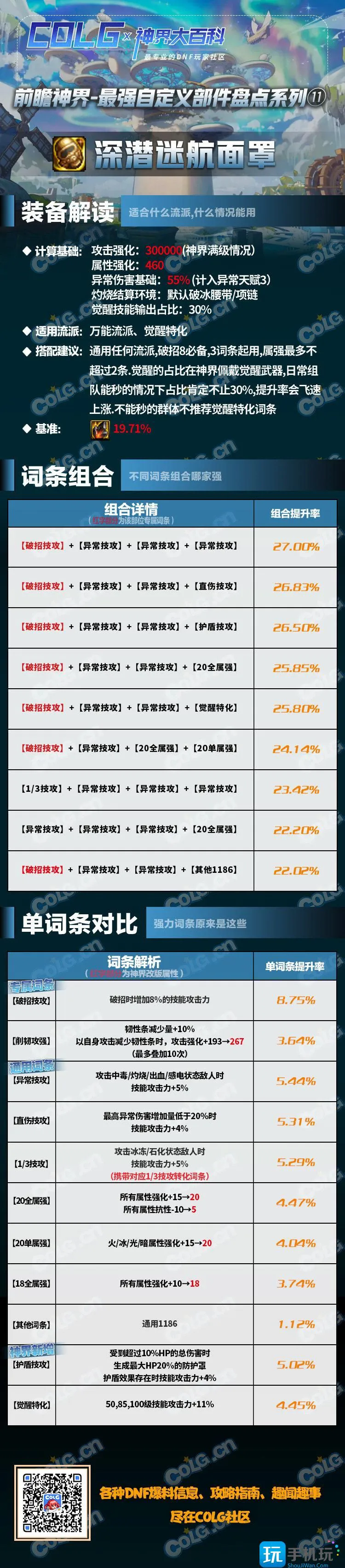 DNF深潜迷航面罩适合什么流派 DNF深潜迷航面罩适合什么流派