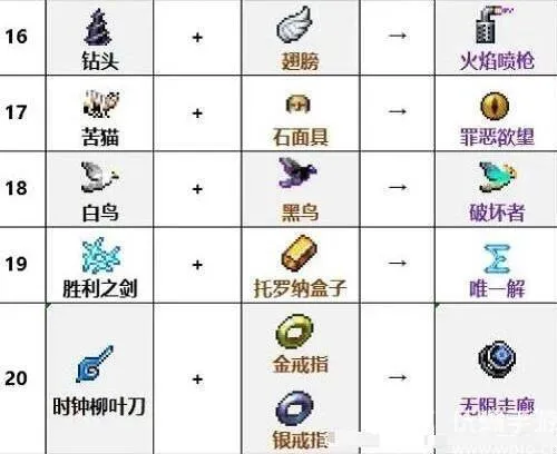 吸血鬼幸存者dlc武器合成表