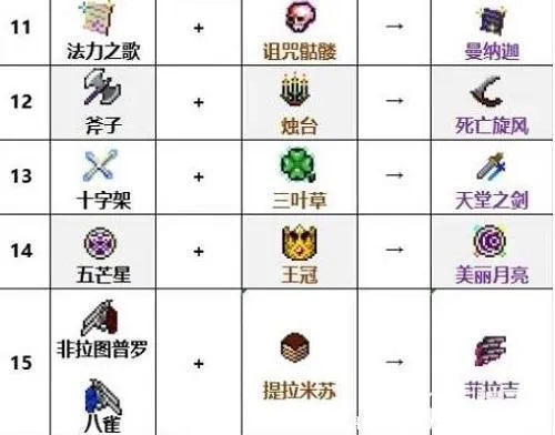 吸血鬼幸存者dlc武器合成表