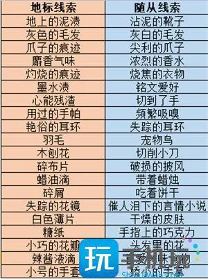 炉石传说美味风蛇卡背怎么拿图1
