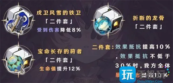 星铁符玄遗器推荐 星铁符玄遗器推荐