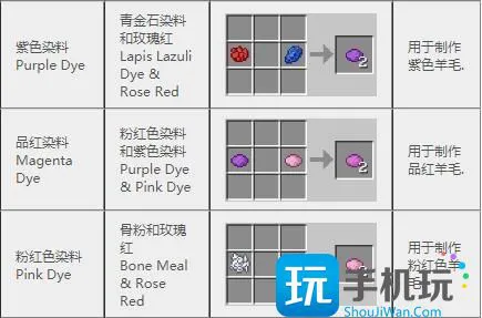 我的世界2024合成表 我的世界2024合成表