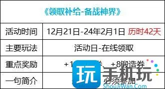 DNF领取补给备战神界活动攻略 DNF领取补给备战神界活动攻略