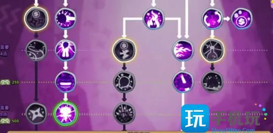 《气球塔防6手游》黑殿献祭条件一览