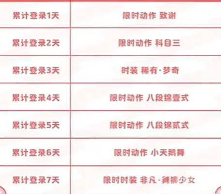 元梦之星科目三动作怎么领取