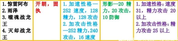 洛克王国龙系宠物推荐