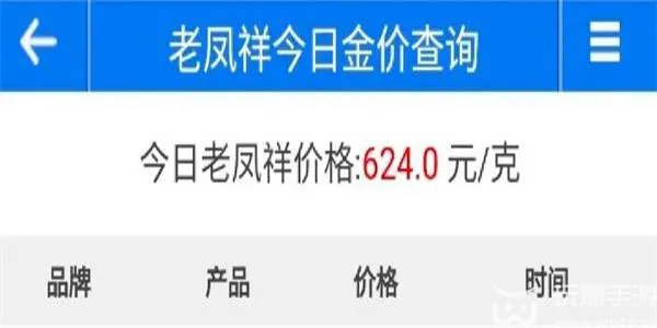 崩坏星穹铁道联名老凤祥多少钱