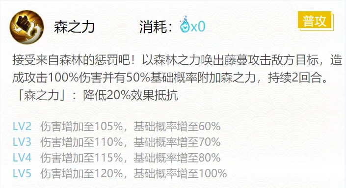 阴阳师小鹿男御魂搭配2024