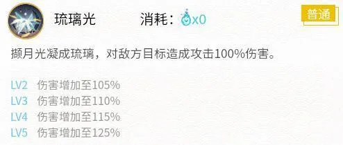 阴阳师因幡辉夜姬御魂搭配2024
