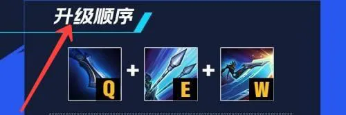 英雄联盟手游青钢影技能加点方案
