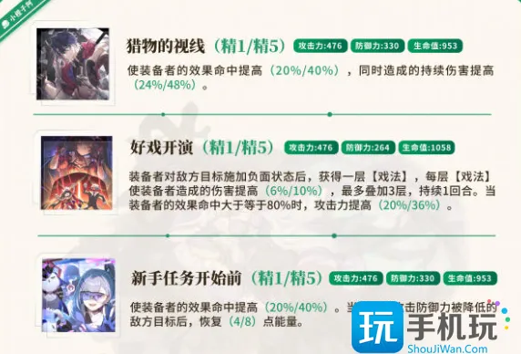 崩坏星穹铁道黑天鹅光锥推荐 黑天鹅光锥搭配攻略 崩坏星穹铁道黑天鹅光锥推荐 黑天鹅光锥搭配攻略