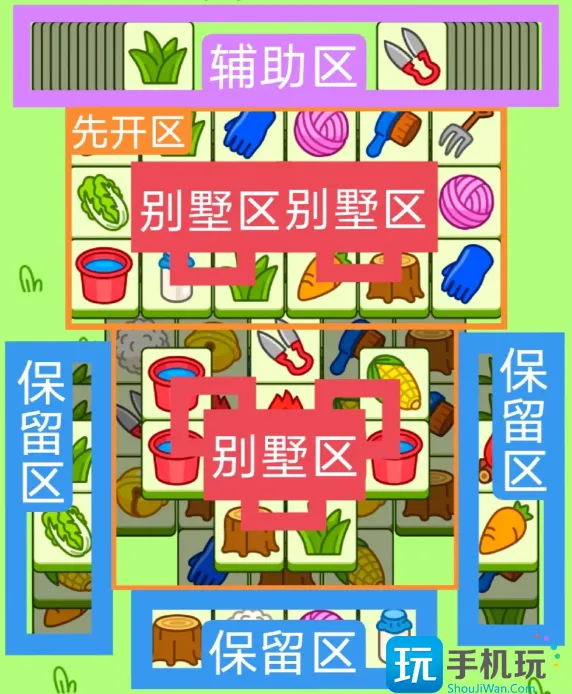 羊了个羊2.7关卡攻略2024 羊羊大世界2月7日每日一关通关详解 羊了个羊2.7关卡攻略2024 羊羊大世界2月7日每日一关通关详解