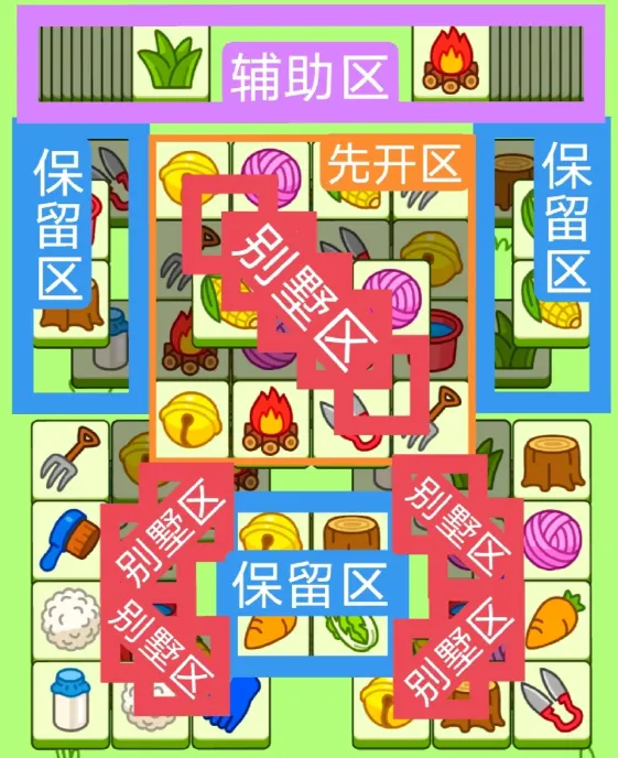 羊了个羊2.7关卡攻略2024 羊羊大世界2月7日每日一关通关详解 羊了个羊2.7关卡攻略2024 羊羊大世界2月7日每日一关通关详解