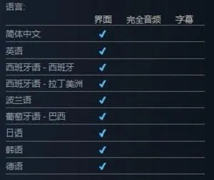 吾王保卫战有中文吗 吾王保卫战有中文吗