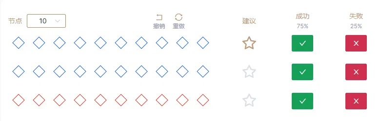 命运方舟能力石计算器在哪