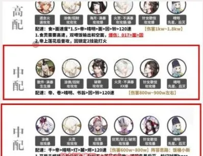 阴阳师狭间幻境平民阵容搭配方案 阴阳师狭间幻境平民阵容搭配方案
