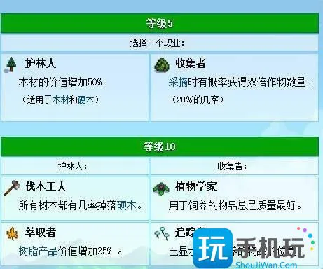 《星露谷物语》技能怎么选择 新手技能选择推荐 《星露谷物语》技能怎么选择 新手技能选择推荐
