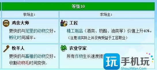 《星露谷物语》技能怎么选择 新手技能选择推荐 《星露谷物语》技能怎么选择 新手技能选择推荐
