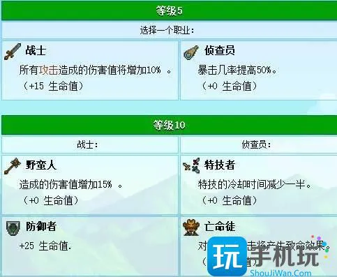 《星露谷物语》技能怎么选择 新手技能选择推荐 《星露谷物语》技能怎么选择 新手技能选择推荐