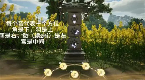射雕鸣奏玩法攻略 射雕鸣奏玩法攻略