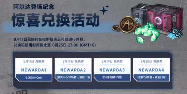 永恒轮回兑换码2024