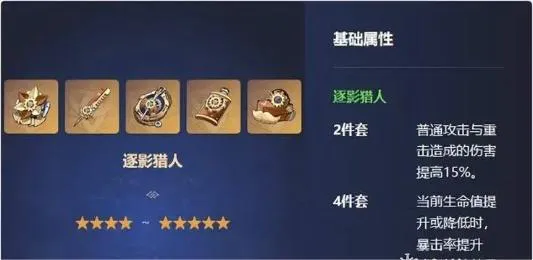 原神克洛琳德培养攻略图7 原神克洛琳德培养攻略图7