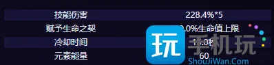 原神克洛琳德技能介绍 克洛琳德技能强度解析 原神克洛琳德技能介绍 克洛琳德技能强度解析