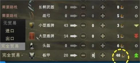 庄园领主前期贸易挣钱方法