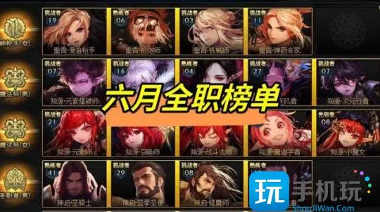 DNF2024年6月职业排名 DNF2024年6月职业排名