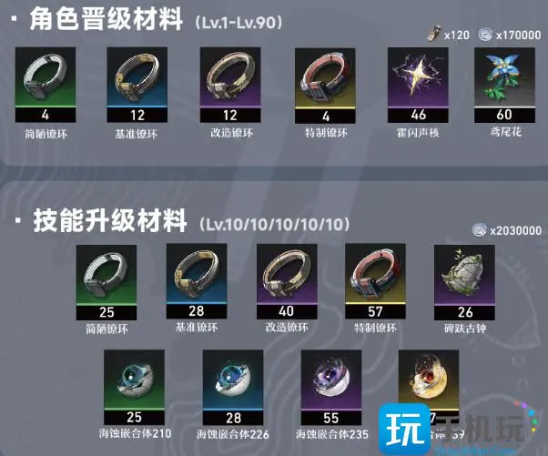 《鸣潮》卡卡罗搭配攻略大全 《鸣潮》卡卡罗搭配攻略大全