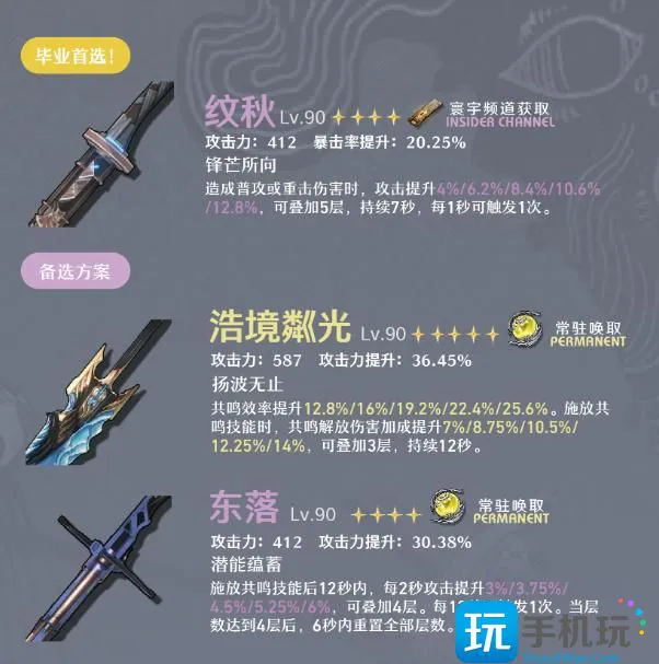 《鸣潮》卡卡罗搭配攻略大全 《鸣潮》卡卡罗搭配攻略大全