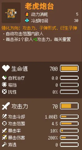 鸡械绿洲老虎炮台的详细玩法介绍 鸡械绿洲老虎炮台的详细玩法介绍