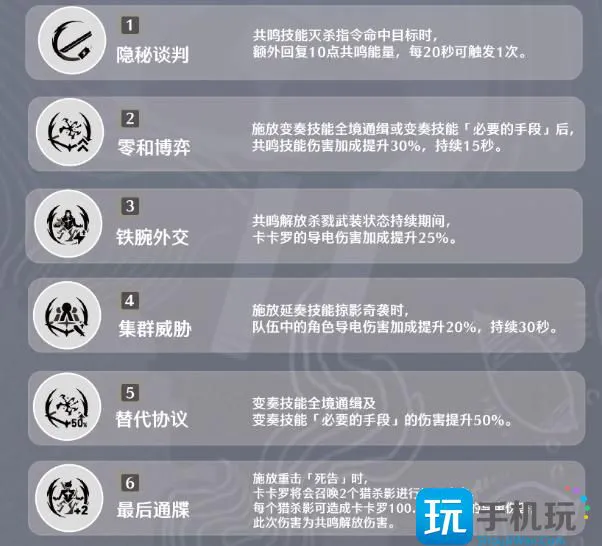 《鸣潮》卡卡罗搭配攻略大全 《鸣潮》卡卡罗搭配攻略大全