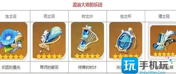 《原神》赛索斯圣遗物选择攻略 《原神》赛索斯圣遗物选择攻略