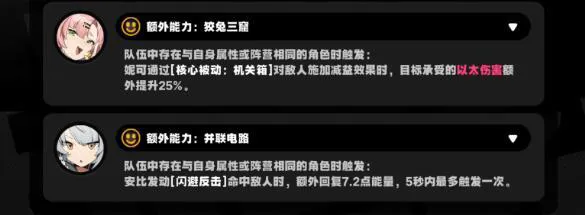 绝区零S级角色阵容搭配推荐图2