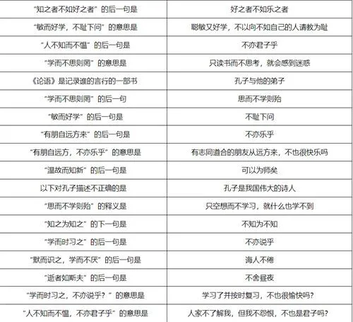 梦幻西游敦煌答题题库答案大全图2 梦幻西游敦煌答题题库答案大全图2